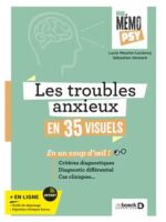 Les troubles anxieux en 35 visuels