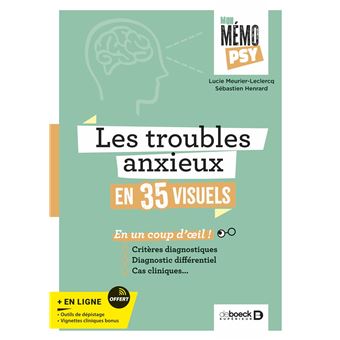 Les troubles anxieux en 35 visuels