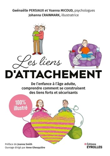 Les liens d'attachement