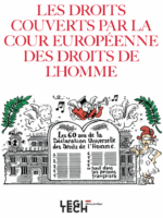 Les droits couverts par la Cour européenne des droits de l'Homme