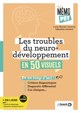 Les troubles du neurodéveloppement en 50 visuels